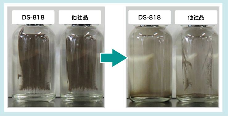 エクセムライトDS-818による油性スラリーの洗浄